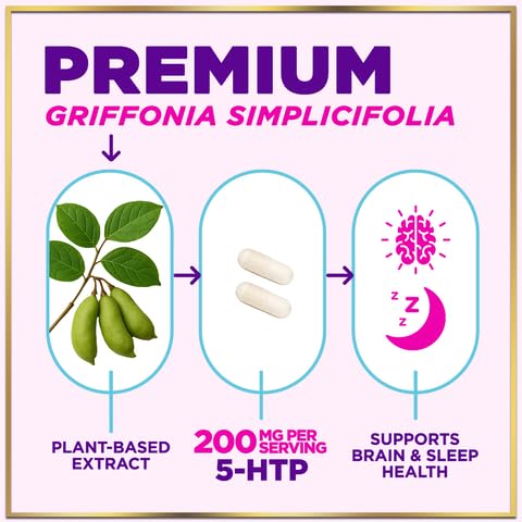 5-HTP 200mg – 60 Capsules