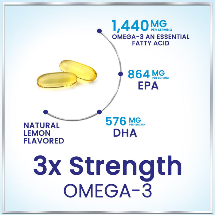 Omega-3 Fish Oil – 2400mg – 120 Softgels