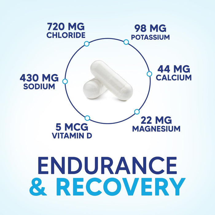 Electrolytes Supplement - 6-in-1 Advanced Hydration Complex with Sodium Chloride, Magnesium, Potassium, Calcium, Vitamin D3 - Best Sugar Free Hydrating Mineral Salt Pills - Vegan & Keto - 60 Capsules