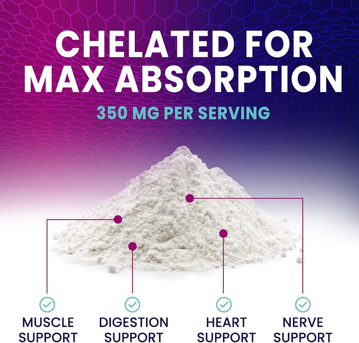 Magnesium Supplement Powder, 350mg Magnesium Citrate Drink Mix, 100% Chelated for High Absorption - Supports Energy, Sleep, Bone, Muscle & Whole Body Health - Gluten-Free, Vegan, Non-GMO - 60 Servings