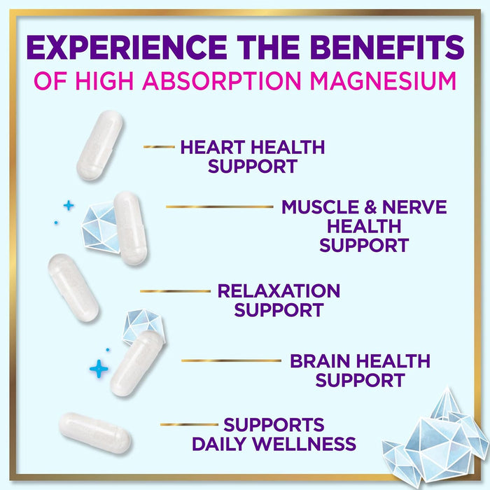 Magnesium Complex 500 mg - Best Blend of Glycinate, Citrate, Malate & Oxide - Supports Sleep, Muscle, Bone & Heart Health - High Absorption, Chelated Magnesium Mineral Supplement - 120 Capsules