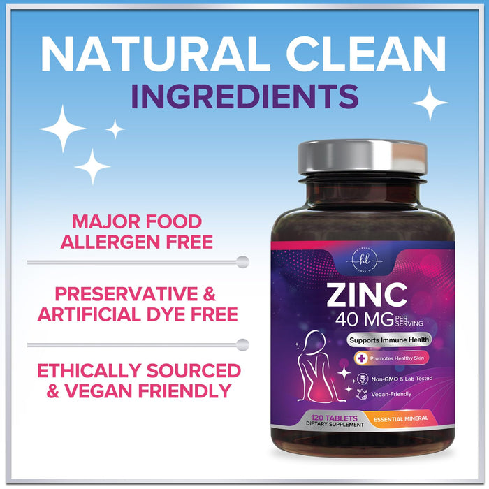 Zinc – 40mg – 120 Tablets
