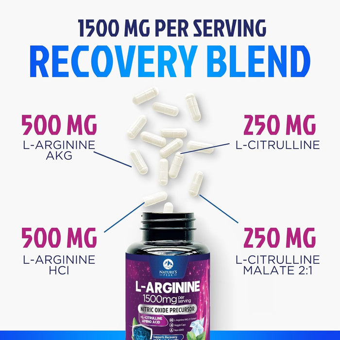 L-Arginine 1000mg Supplement Supports Heart Health - Premium Muscle Supporting Nitric Booster for Strength & Energy to Train Harder - Non-GMO, Gluten-Free Amino Acid Blend