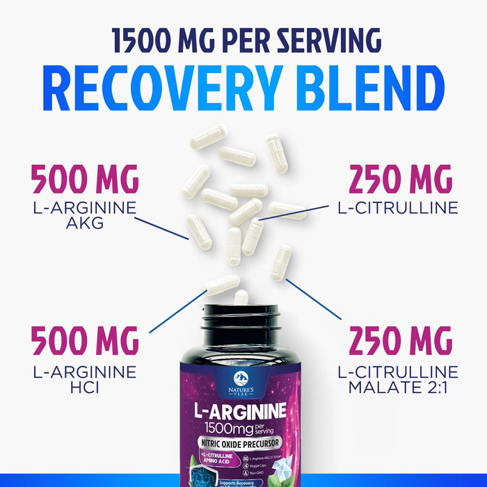 Nitric Oxide Formula with L-Arginine – 1000mg – 60 Capsules