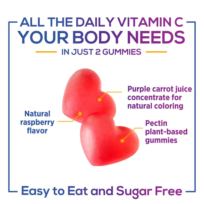 Zero Sugar Vitamin C Gummies – 60 Count Gummies