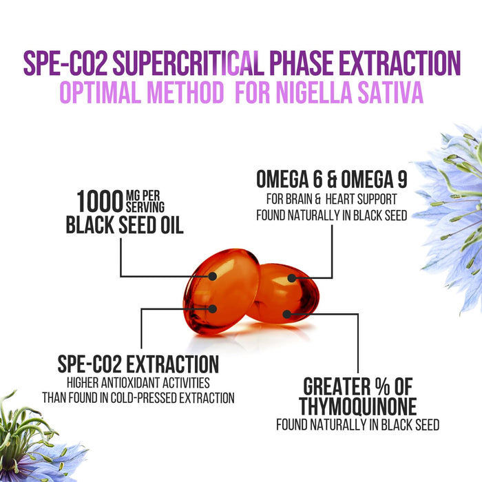 Black Seed Oil Capsules 1000mg with Thymoquinone - Pure Nigella Sativa for Skin Health & Immune Support, 100% Blackseed Oil, Amazing Extraction Above Cold Pressed Black Cumin Seed - 60 Softgels