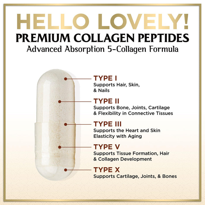 Multi Collagen Peptides for Women – 2400mg Best Hydrolyzed Collagen Complex with 5 Types (I, II, III, V, X) - Grass Fed – Hair, Skin, Nail, Bone & Joint Support for Beauty & Wellness – 60 Capsules