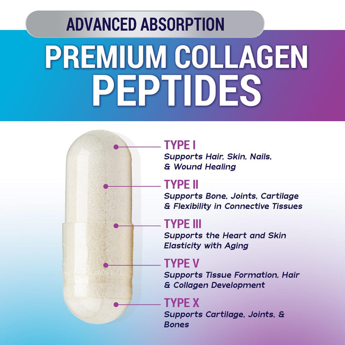 Multi Collagen Peptides for Hair – 60 Capsules