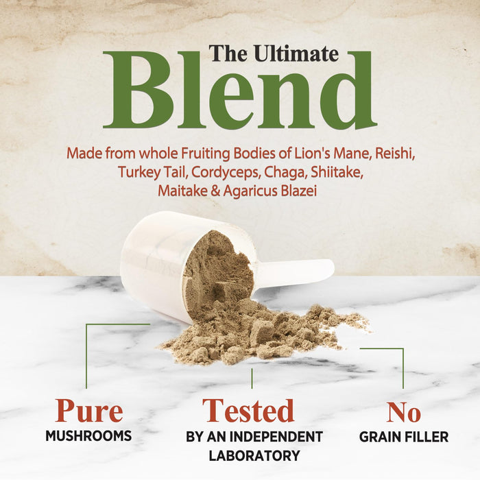 Mushroom Powder – 60 Servings