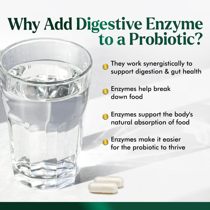 Women’s Daily Probiotic – 100 Billion CFU – 120 Capsules