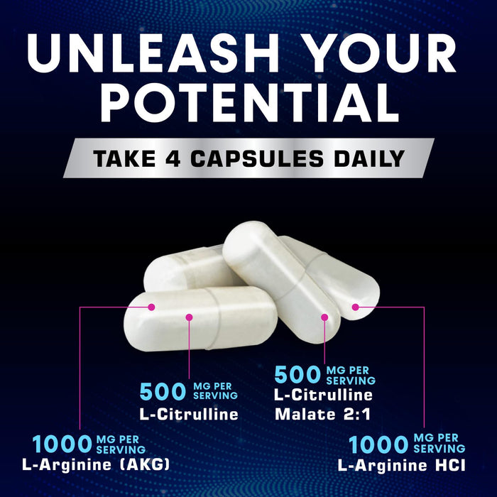 Nitric Oxide Formula with L-Arginine + Citrulline – 60 Capsules