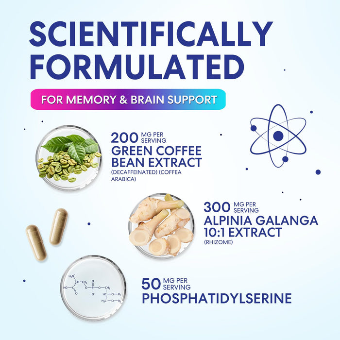 Brain Memory – 60 Capsules