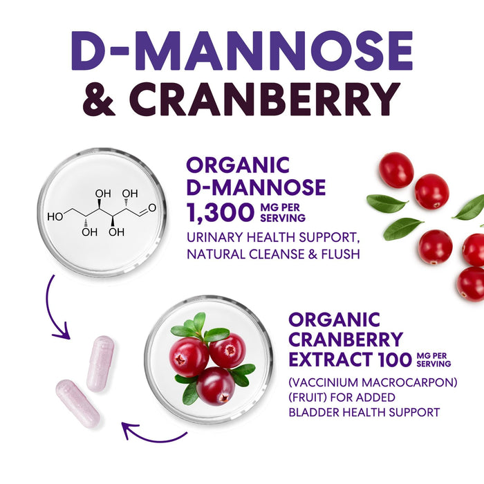 D-Mannose 1,000mg – 180 Capsules