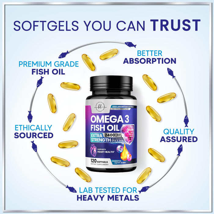 Omega-3 Fish Oil – 2400mg – 120 Softgels