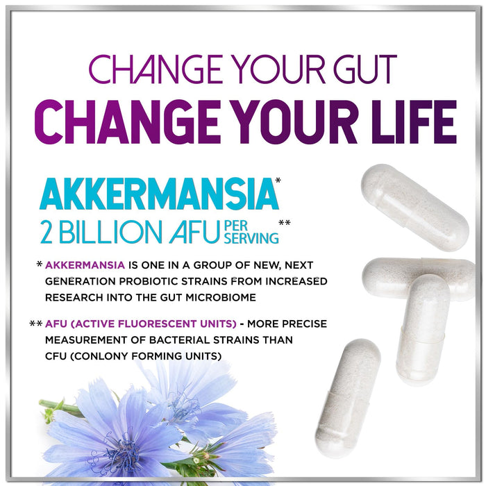 Akkermansia Muciniphila Probiotic Supplement - 2 Billion AFU Live Strain Probiotics for Men & Women - Supports Intestinal Digestive & Gut Health - Delayed Release Natural GLP-1 Support - 60 Capsules