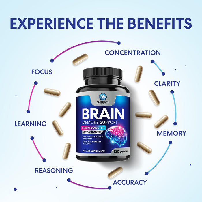 Brain Memory – 120 Capsules