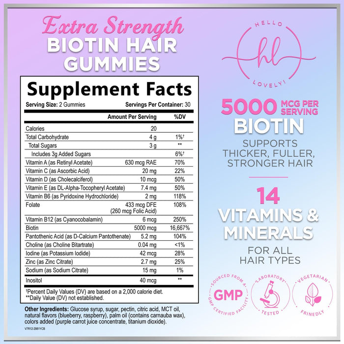 Hair Vitamins Gummies - Biotin 5000 mcg with Vitamin E, C & Zinc, Hair Growth Vitamins for Women & Men - Stronger, Beautiful Hair, Skin & Nails Supplement, Non-GMO & Gluten-Free - 60 Gummy Bears