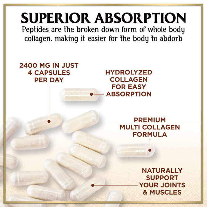 Multi Collagen Peptides for Women – 2400mg Best Hydrolyzed Collagen Complex with 5 Types (I, II, III, V, X) - Grass Fed - Hair, Skin, Nail, Bone & Joint Support for Beauty & Wellness – 120 Capsules