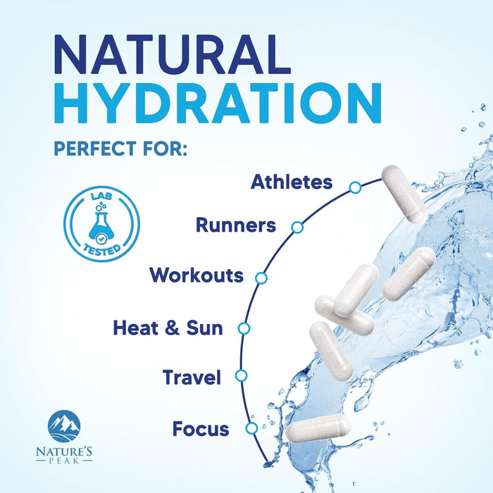 Electrolytes Supplement - 6-in-1 Advanced Hydration Complex with Sodium Chloride, Magnesium, Potassium, Calcium, Vitamin D3 - Best Sugar Free Hydrating Mineral Salt Pills - Vegan & Keto - 60 Capsules