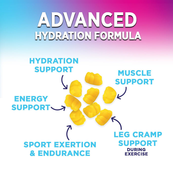 Hydration Electrolyte Gummies – 60 Gummies