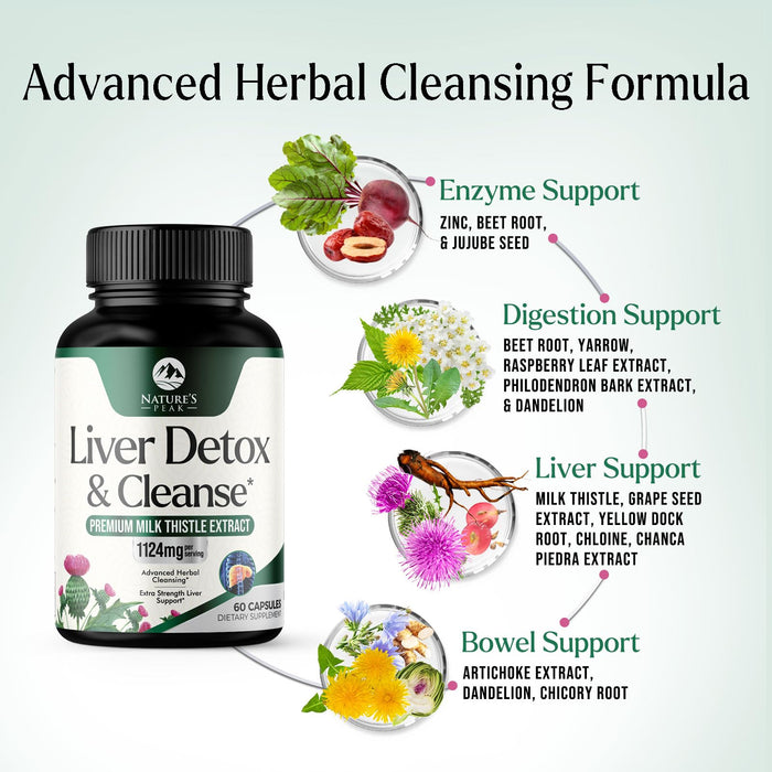 Liver Cleanse Detox & Repair - Milk Thistle Supplement for Digestion & Immune Health - Ginger Root, Choline & Dandelion Root - Herbal Liver Support with Silymarin, Beetroot & Artichoke - 60 Capsules