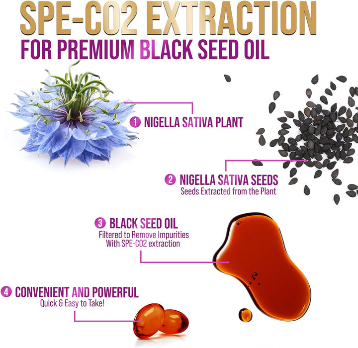 Black Seed Oil Softgels 1000mg - Premium Extra Strength Nigella Sativa Black Seed Oil, Pure Black Cumin Seed Oil for Hair, Skin, Brain Health & Immune Support, Non-GMO, Sugar & Gluten Free