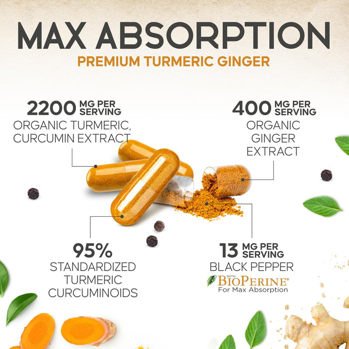 Turmeric Curcumin 2600mg – 120 Capsules