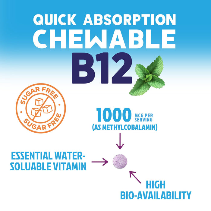 Vitamin B12 1000 mcg (Methylcobalamin) Super B 12 Complex Dietary Supplement for Energy & Immune Support, Vegan, Sugar-Free, Sublingual, Tasty Raspberry Flavor - 120 Chewable Tablets, 120 Day Supply