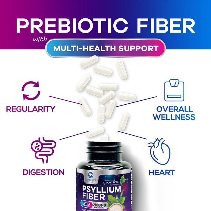Psyllium Husk Fiber 1500mg – 60 Capsules