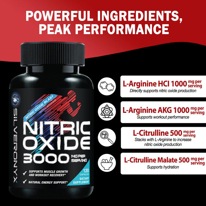 Nitric Oxide Formula with L-Arginine + Citrulline – 120 Capsules