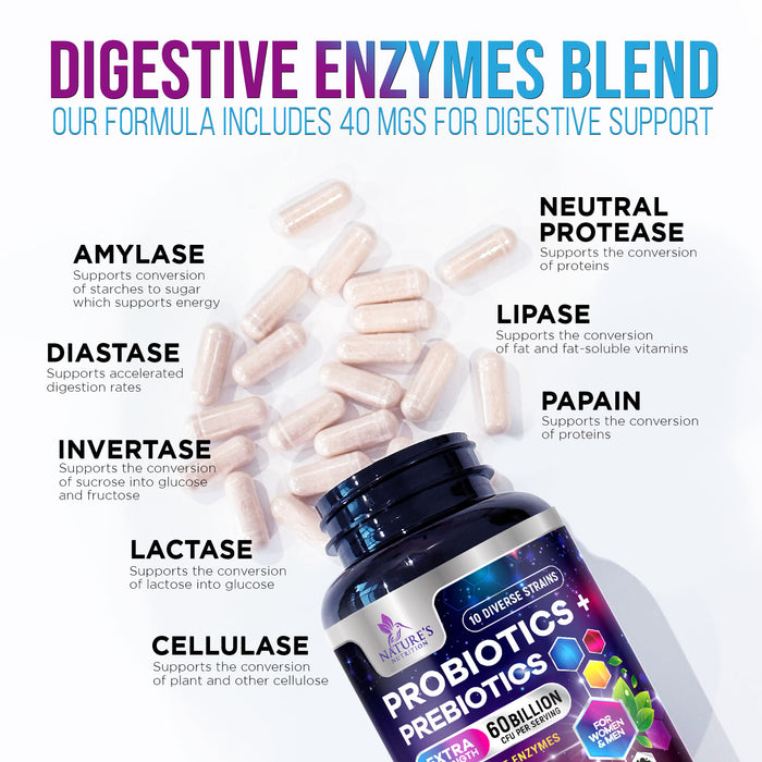 Daily Multi Extra Strength Vitamin Capsule for Women & Men with 10 Diverse Strains & Vitamins A, C, D, E, B6, B12, Zinc & Antioxidants Supplement for Immune & Digestive Health Support