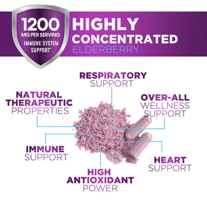 Elderberry Immune Support 10:1 Extract Capsules - Daily Immune Support Supplement for Adults, Natural Sambucus Black Elderberry Vitamins, Vegetarian Vitamin, Gluten Free