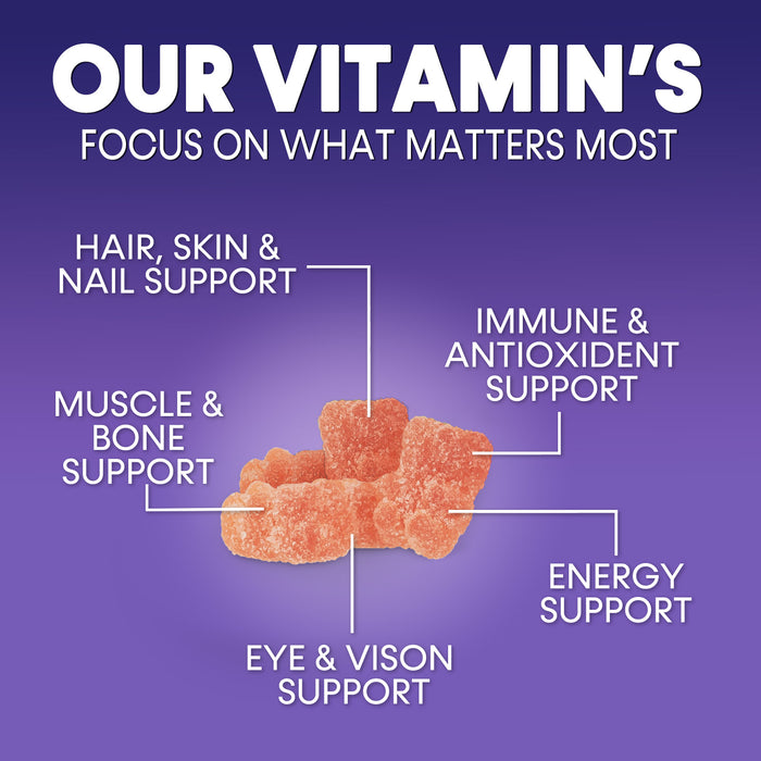 Nature's Multivitamin Gummies - Womens & Mens Daily Gummy Multivitamins for Adults with Vitamins A, C, E, B6, B12, and Minerals - Natural Multi Vitamin Supplement, Non-GMO, Berry Flavor