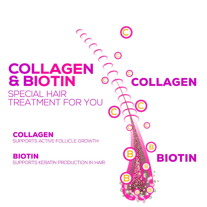 Collagen & Biotin Hair Vitamin Gummies - Extra Strength for Healthy Hair, Skin & Nails Growth Support - Collagen Peptides Gummy Supplement with Vitamins C & E - Orange Flavored, Non-GMO