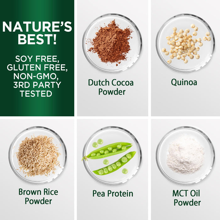 Premium Vegan Protein Powder, Creamy Chocolate Fudge - 19g & 100% Plant Based Protein & Fast Absorbing Premier Isolate for Smoothies & Shakes - Non Dairy, Non Whey, Soy & Gluten Free - 30 Servings