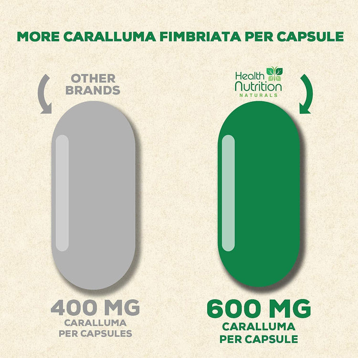 Pure Ceylon Cinnamon Capsules - Certified Organic Cinnamon Pills, Non-GMO, Dairy & Gluten Free, Sri Lanka Cinnamon Supplements, Vegan True Cinnamomum Vitamins, Sugar Free, Cinnamon Capsules