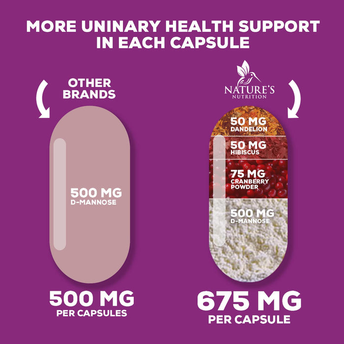 D-Mannose & Cranberry Extract 1350mg, Fast-Acting to Support Natural Urinary Tract Health for Women & Men, Non-GMO & Vegan, Flush & Cleanse Impurities in Urinary Tract & Bladder