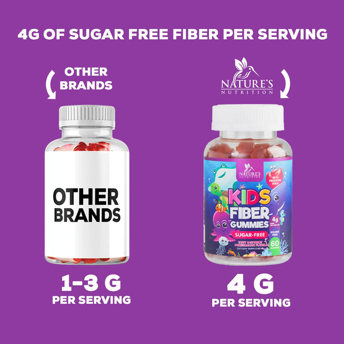 Kids Fiber Gummy Bears Supplement - Sugar Free Daily Prebiotic Fiber for Kids, Supports Regularity, Digestive Health & Immune Support - Nature's Plant Based Vitamins, Vegan, Berry Flavor - 60 Gummies