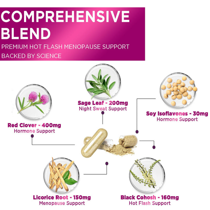 Menopause Supplements for Women - Menopause Relief Vitamins with Black Cohosh, Hot Flashes, Night Sweats, Energy & Hormone Support, Non-GMO, Nature's Menopause Relief for Women - 60 Capsules