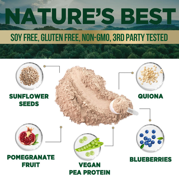 Premium Vegan Protein Powder, Creamy Chocolate Fudge - 19g & 100% Plant Based Protein & Fast Absorbing Premier Isolate for Smoothies & Shakes - Non Dairy, Non Whey, Soy & Gluten Free - 30 Servings