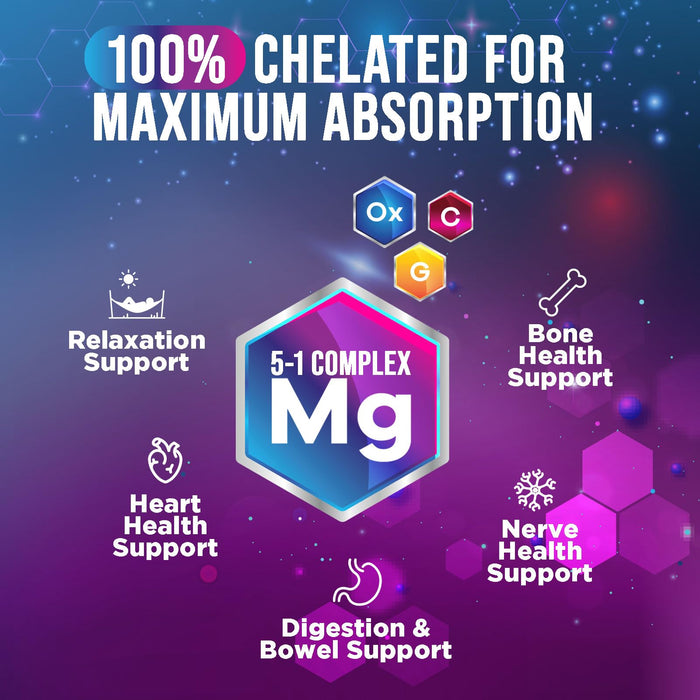 Magnesium Complex 500mg with Glycinate, Malate, Citrate, Oxide - High Absorption Chelated Magnesium Capsules - Dietary Supplement for Muscle, Heart, Bone Support